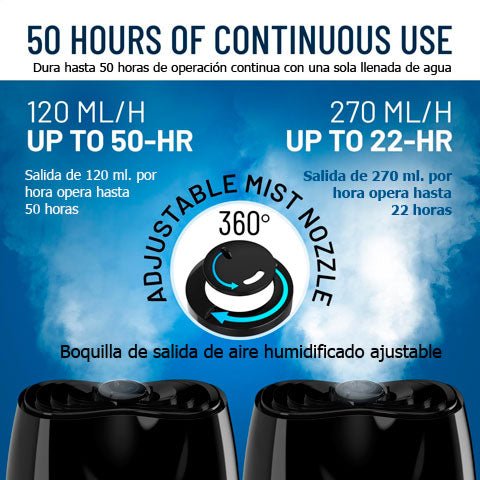 Humidificador de aire Ventajas