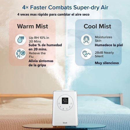 Este humidificador sube el porcentaje de humedad al 10% en tan solo 20 minutos